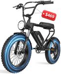 Electric Bike for Adults 1500W Peak