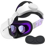 SUPERUS Head Strap & Lens Cover Compatible with Oculus/Meta Quest 2 Accessories (Black)