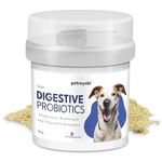 Petroyale Digestive Probiotics for Dogs - Prebiotics & Probiotics Supplement Powder - Improves Gut Health - Prevents Diarrhea & Indigestion - Dog Gut Wellness Supplement | 100g