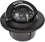 Ritchie Navigation Flush Mount Comp