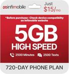 $15/Month | Infimobile Prepaid Plan: 24 Months | 5GB High-Speed Data Per Month | 2500 Minutes and 2500 Text| Prepaid Plan Service SIM Card | Nationwide Coverage | 4G, 5G T-Network