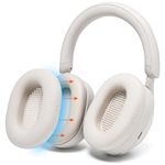 WC SweatZ XM5 - Patented Protective Headphone Ear Covers for Sony WH1000XM5 by WC | Only Compatible with Sony XM5 Over Ear Headphones | Sweatproof & Easily Washable | Silver