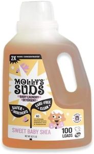 Molly's Su