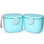 Termichy Milk Powder Dispenser, 250g Formula Dispenser, Airtight Milk Powder Container for Travel Feeding with Leveler and Spoon (Blue,2 Pack)