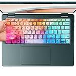 Keyboard Cover for Lenovo Yoga C740