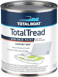 TotalBoat-