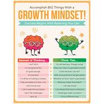 HoneyKICK Growth Mindset Classroom Poster - 12 x 16 Educational Poster For Classroom Decoration, Bulletin Boards - Inspire & Motivate Young Students