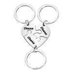 FOTAP Ohana Puzzle Keychain Set 3 Ohana Means Family for Mom Sister BBF Best Friends Family Member Gift (Ohana 3 Puzzle)