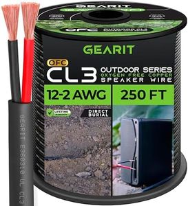 GearIT 12 
