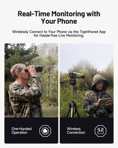TOPDON TS004 Thermal Monocular – Handheld Infrared Night Vision
