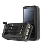 Other Solar Iphone Chargers