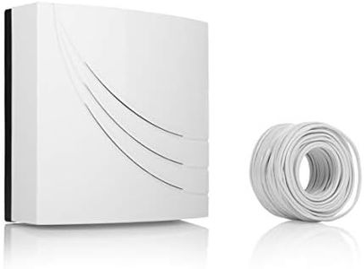 Byron Wire