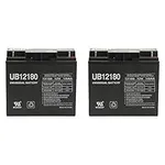 UPG 12V 18Ah Replacement Battery fo