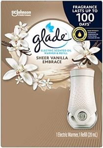 Glade Plug