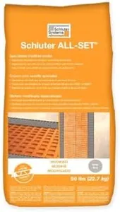 Schluter A