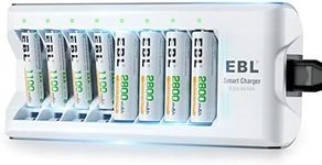 EBL Upgraded Battery Charger 8 Slots with 4 AA 4 AAA Batteries, Smart Individual Battery Charger Fast Charging for Ni-MH Ni-CD, Rechargeable Batteries AA AAA with Charger