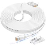 Cat 6 Ethernet Cable, High Speed Flat Internet Cable, RJ45 Network Cable for Ethernet Network Switch, Modem, Router, Printer-White (75FT)