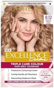 L'Oréal Pa