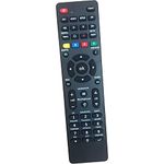 Tv Remote For Vizios