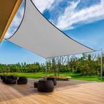 Shalimar Multipurpose Shade Net/Green Net - 75% Sunblock (10 ft x 20 ft) | UV Stabilized & Heavy Duty | Ideal for Terrace, Lawn, Balcony & Greenhouse - Silver Color