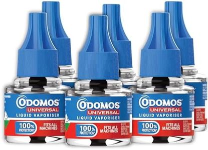 Odomos Uni