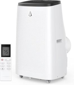 14,000 BTU