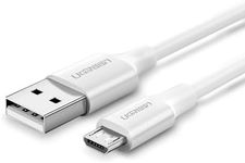 UGREEN USB