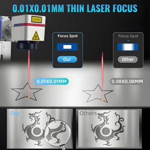 50W Fiber Laser Engraver – 200x200mm Marking Machine