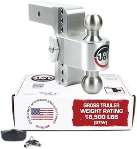 Weigh Safe