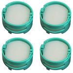 [4 Pack] Replacement for Shark Odor Neutralizer Cartridge, Odor Elimination Replacement for Shark Vacuum Cleaner Accessories AZ3002 HZ3002 AZ3000 HZ3000 IZ862h IZ562h ZD550-1541fc3000,Teal