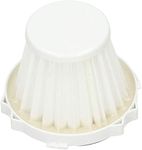 SPARES2GO S105 HEPA Filter for Hoover Jovis Handheld Vacuum Cleaner