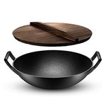 Cast Iron Woks