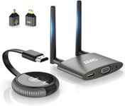 AIMIBO Wireless HDMI Transmitter and Receiver 4K, Plug & Play,165FT/50M, Dual Screens Wireless HDMI & VGA Live Casting Video/Audio for Laptop/TV Box/Camera/Blu-ray/Phone to Monitor/Projector/HDTV