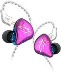 KZ ZSTX in Ear Earphones, Wired Earphones, with 1BA 1DD Dual Drive + HiFi Sound Quality, Gaming Headset Audio Fan Headset, with 2-pin Detachable Cable (Color, no Microphone)