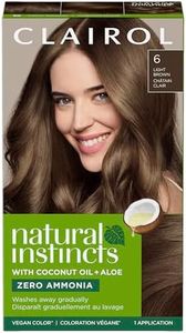 Clairol Na