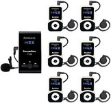 Retekess T130 Tour Guide System Wir