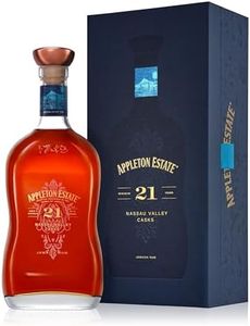 Appleton Estate 21 Years Old Jamaica Rum Nassau Valley Casks 43% Vol. 0,7l in Giftbox