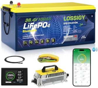 LOSSIGY 36