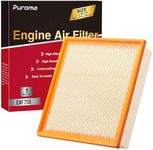 Puroma Engine Air Filter Replacement for CA10755, GP075, Compatible with Lexus ES350, NX200t, NX300, RX350, RX350L, Toyota Avalon, Camry, Highlander, Sienna, Jeep Grand Cherokee and Dodge Durango