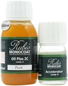 Rubio Mono