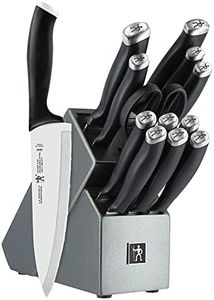 ZWILLING J