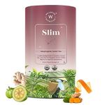 WELLBEING NUTRITION Slim Tea|Sliming Tea For Weight Management|Improves Metabolism, Satiety & Detox|Jasmine Green Tea, Garcinia Cambogia, Green Coffee Beans (40 Pyramid Tea Bags) - 40 Gram