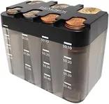 Nadex Desktop Coin Sorting Dispenser - Organizes, Stores, Dispenses Coins in Individual Denominations - Compatible with Dollars, Quarters, Dimes, Nickels, Pennies