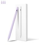 MEKO Stylus Pens for ipad, 13 Minutes Fast Charging iPad Pencil with Palm Rejection, Tilt Sensitivity, Compatible with iPad Air 3-5, iPad Mini 5/6, iPad 6-10, iPad Pro 11", iPad Pro 12.9" (Purple)