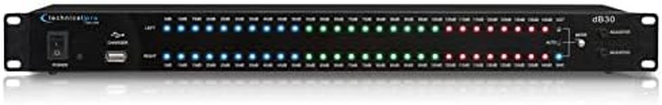 Technical Pro 1U Rack Mount DB Display with 8 Outlet Power Supply Surge Protector with 5V USB Charging Ports, Input, and Output RCA.