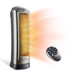 Lasko Room Heaters