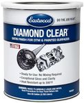 Eastwood Diamond Clear Satin DTM Direct to Metal and Painted Surfaces Paint Gallon