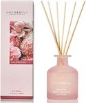 Cocorrína Reed Diffuser Sets - Rose