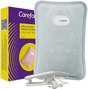 Careforce 