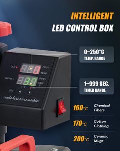 CREWORKS 5-in-1 Heat Press Machine, 38x38cm Sublimation Transfer